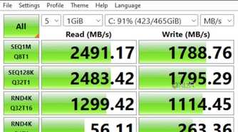 A screenshot showing CrystalDiskMark test results for a PCIe 3.0 SSD.