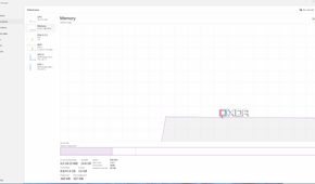 Windows 11 Task Manager performance tab