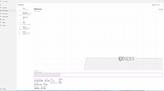 Windows 11 Task Manager performance tab