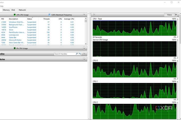 Signs that your CPU is holding your PC back - Main Image