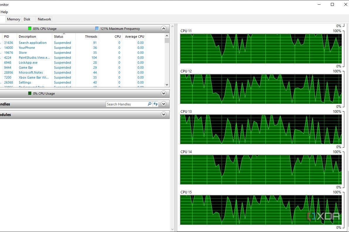 6 reasons why you shouldn't obsess over high CPU temperatures