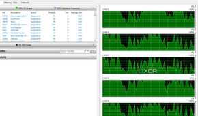 Windows Resource Monitor showing CPU usage