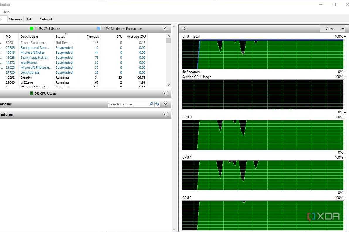Windows Resource Monitor CPU usage during Blender