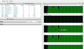 Windows Resource Monitor CPU usage during Blender