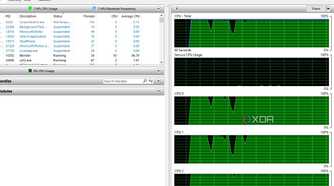 Windows Resource Monitor CPU usage during Blender