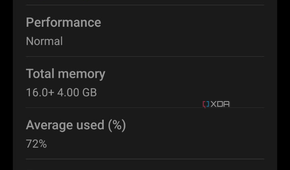 A screenshot showing the memory page on OnePlus 12 developer options.