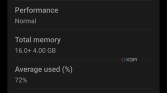 A screenshot showing the memory page on OnePlus 12 developer options.