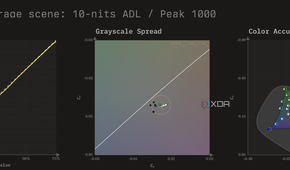 HDR10 calibration charts for the MSI MAG 271QPX in Peak 1000 mode at 10 nits ADL