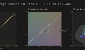 HDR10 calibration charts for the MSI MAG 271QPX in TrueBlack 400 mode at 10 nits ADL
