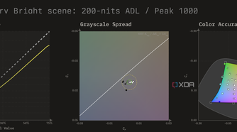 HDR10 calibration charts for the MSI MAG 271QPX in Peak 1000 mode at 200 nits ADL