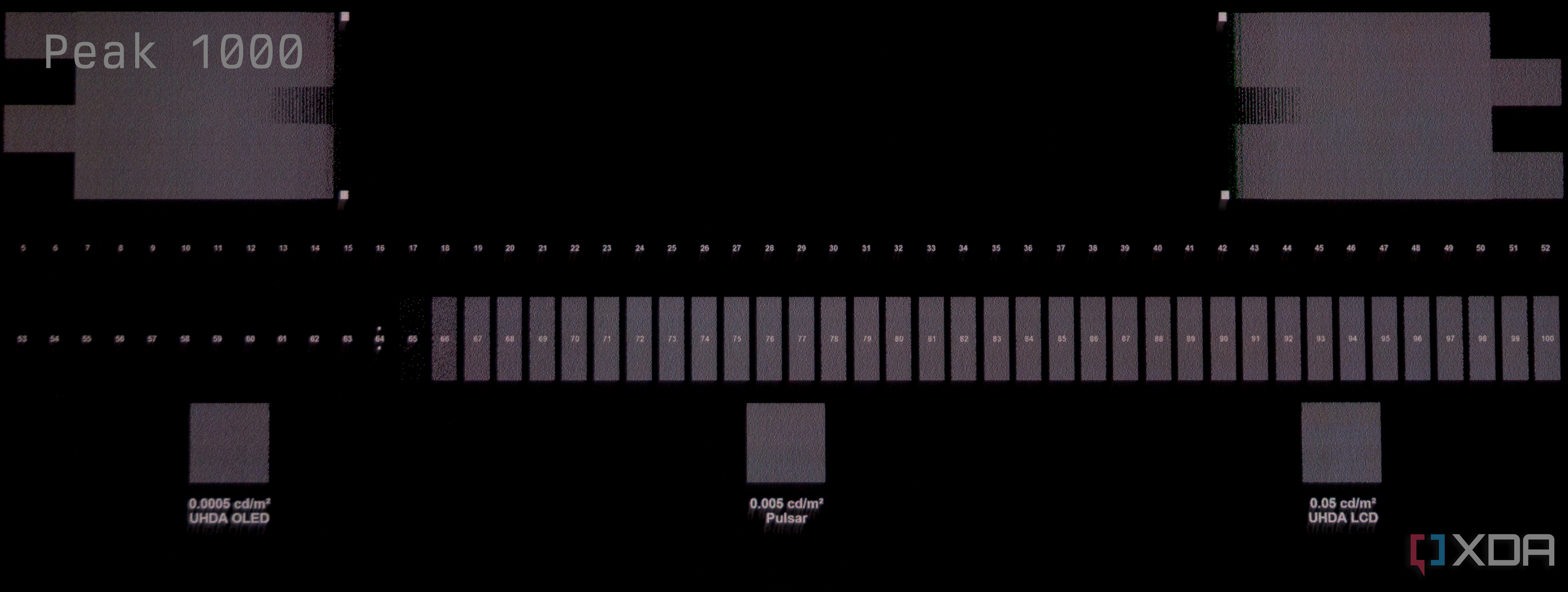 A photo of a near-black ramp displayed on the MSI MAG 271QPX in Peak 1000