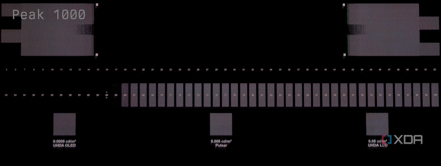 A photo of a near-black ramp displayed on the MSI MAG 271QPX in Peak 1000