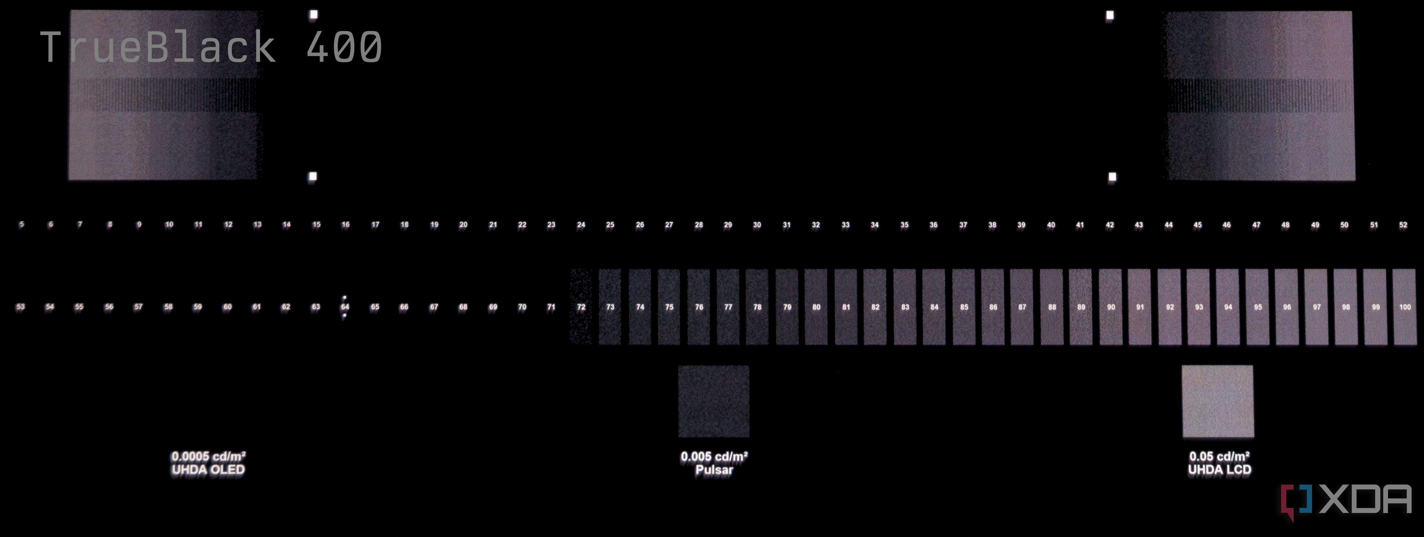 A photo of a near-black ramp displayed on the MSI MAG 271QPX in TrueBlack 400