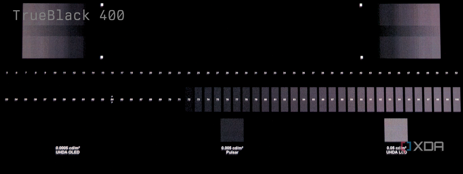A photo of a near-black ramp displayed on the MSI MAG 271QPX in TrueBlack 400