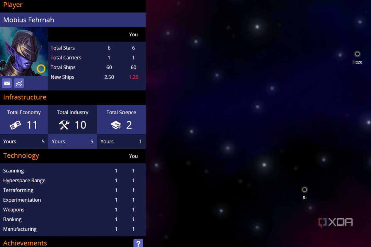 A screenshot showing Neptune's Pride player stats page.