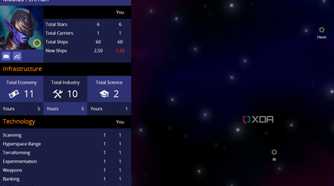A screenshot showing Neptune's Pride player stats page.
