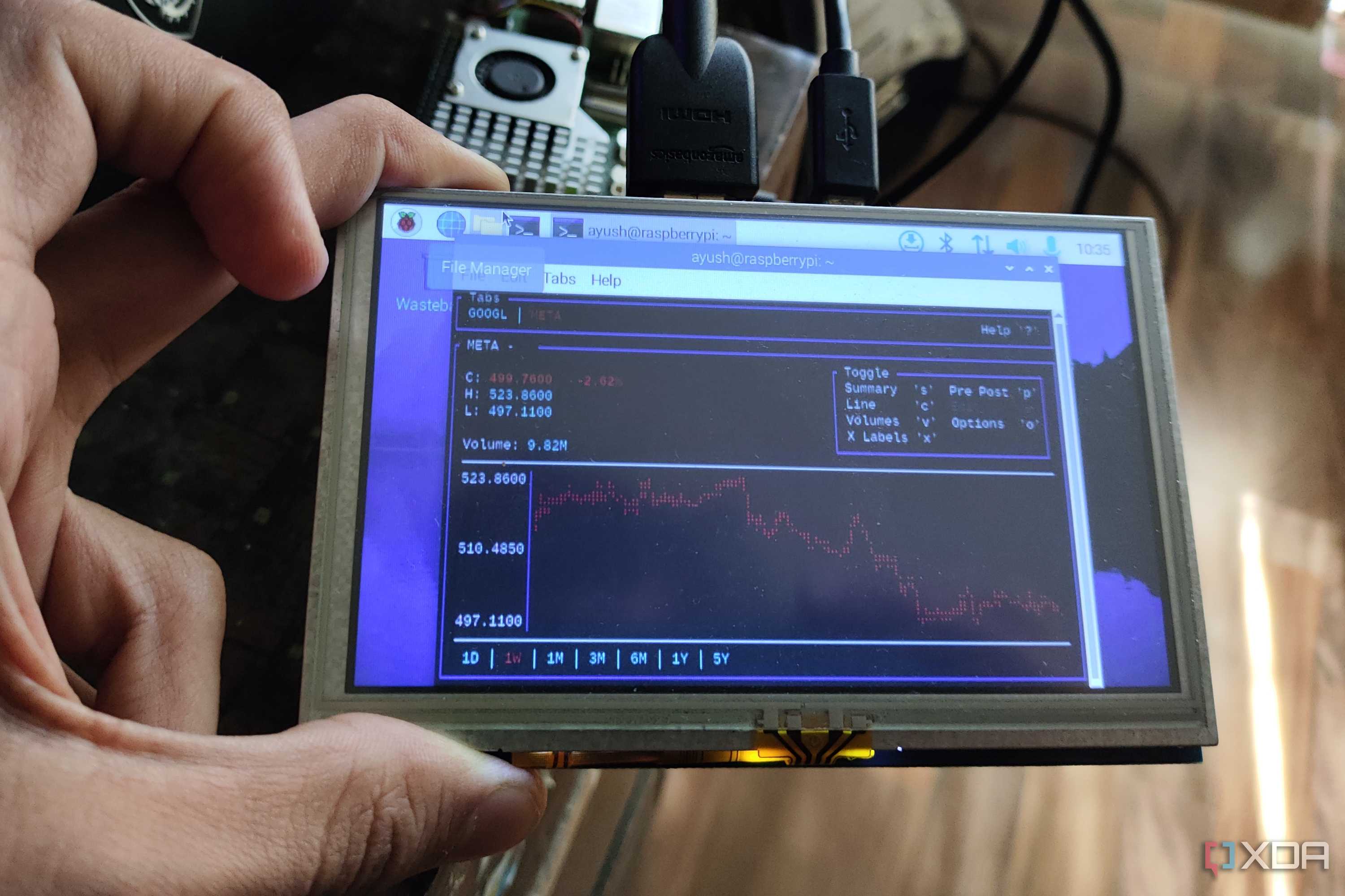 A Raspberry Pi display running the stock market price ticker