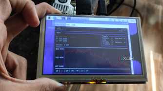 A Raspberry Pi display running the stock market price ticker