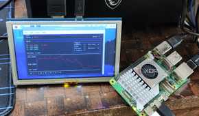 A Raspberry Pi 5 placed next to a portable screen running Tickrs