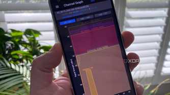 Wi-Fi Analyzer app shows network congestion