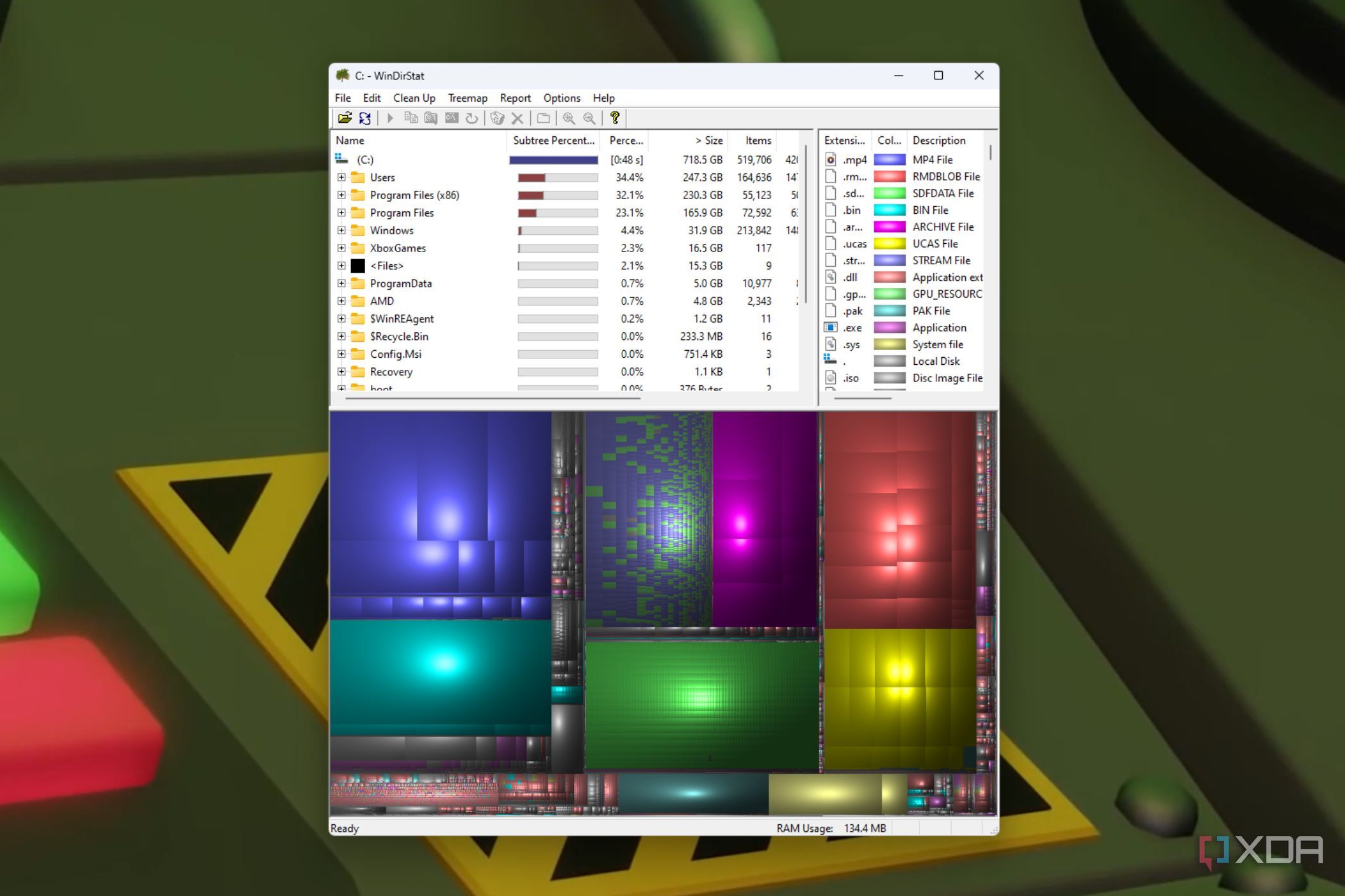 I'm using these open-source resource management tools to monitor my ...