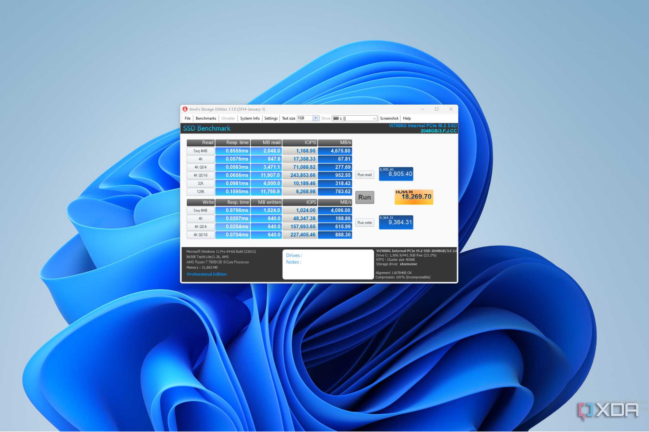 anvil iops