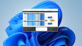 anvil iops
