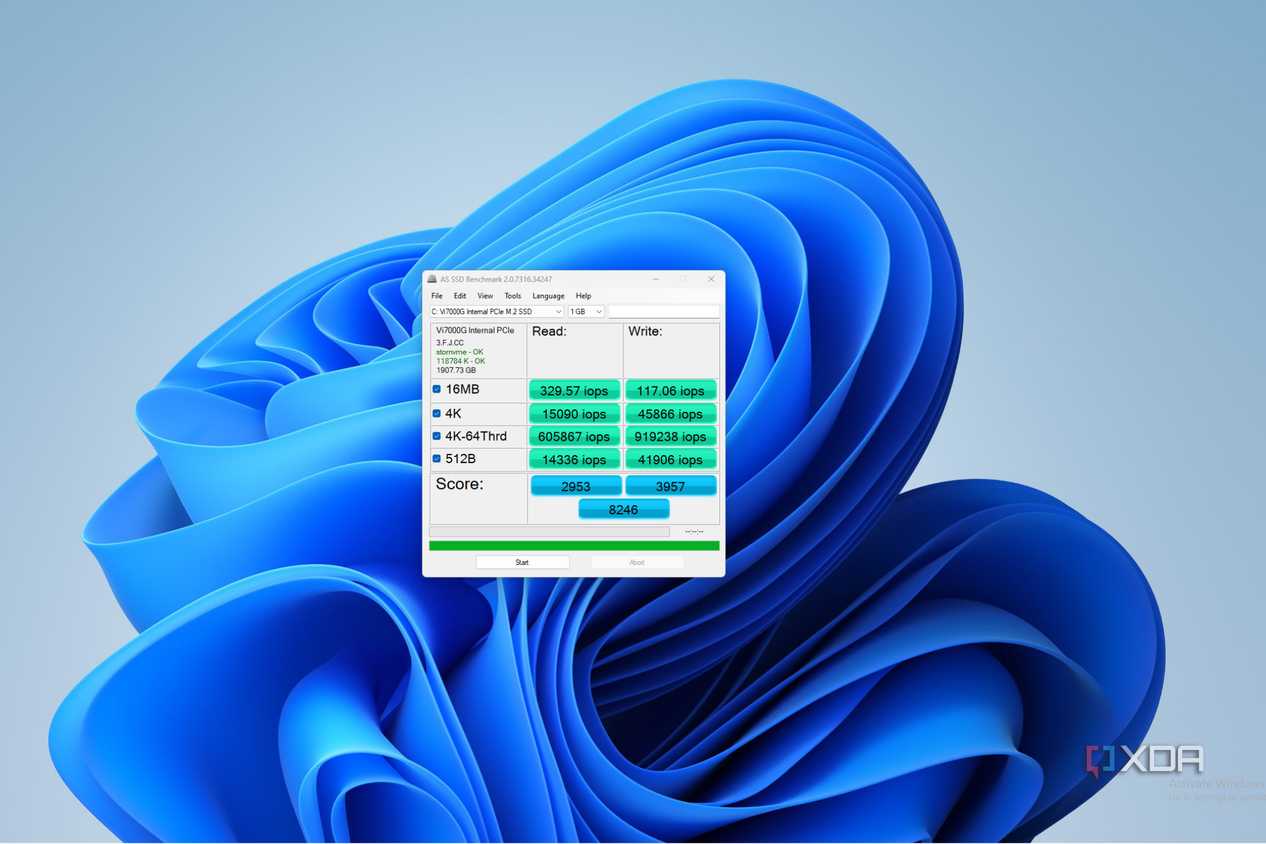 as ssd iops results