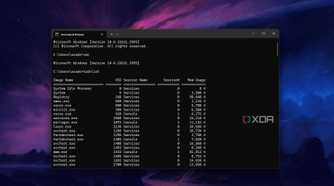 Windows 11 command prompt screenshot that shows the tasklist command in action