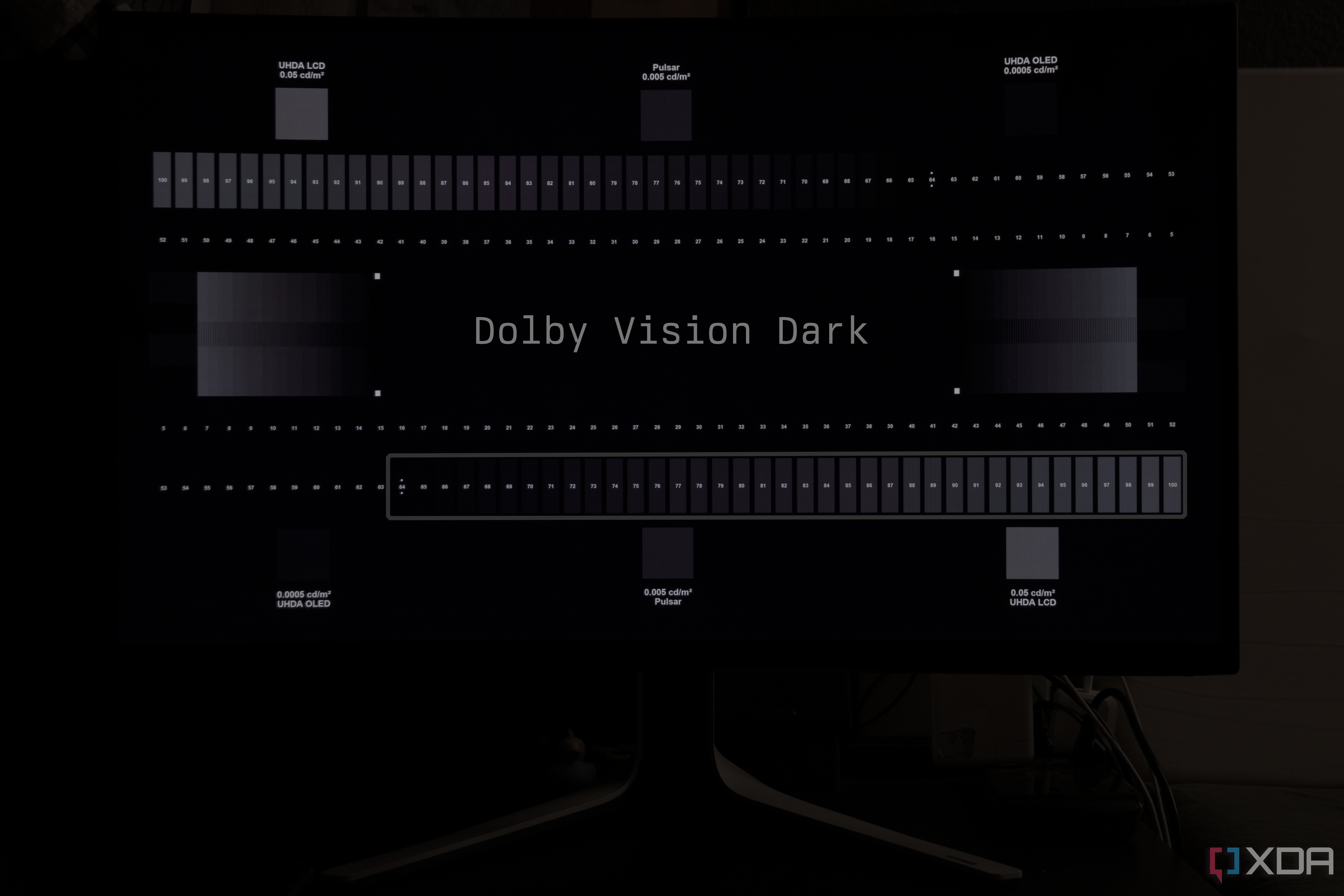 Near-black color rendering for the Dell AW3225QF in Dolby Vision Dark mode.