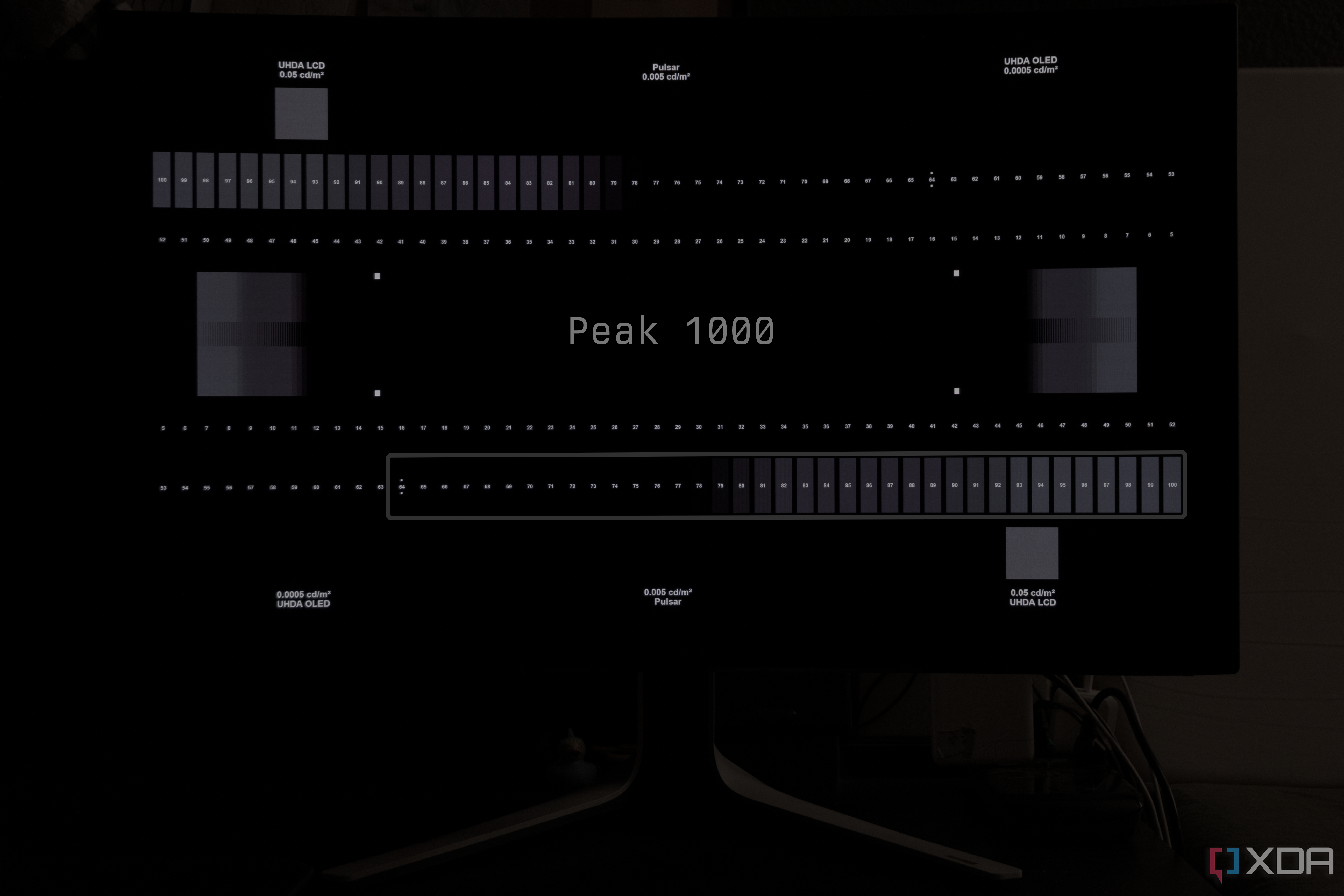 Dell Alienware AW3225QF monitor review: Ahead of the curve