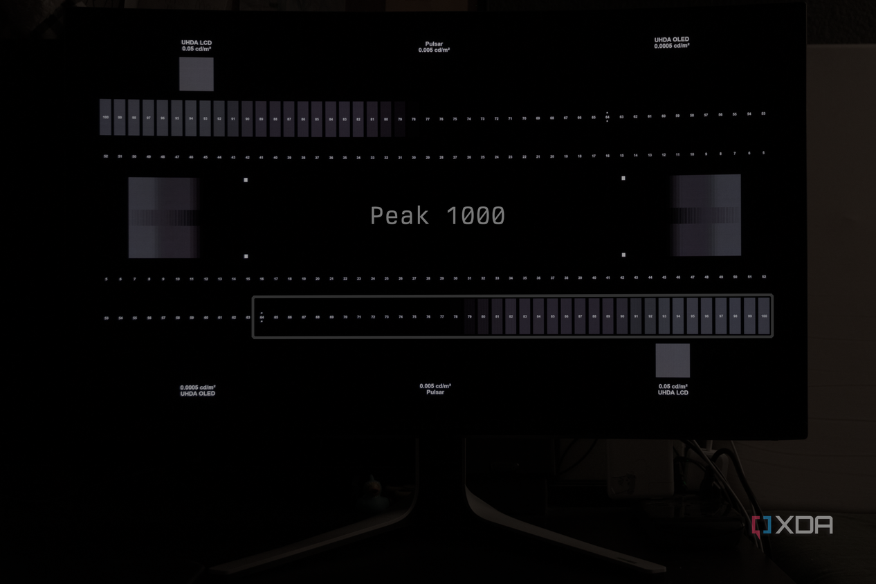 Near-black color rendering for the Dell AW3225QF in Peak 1000 mode.