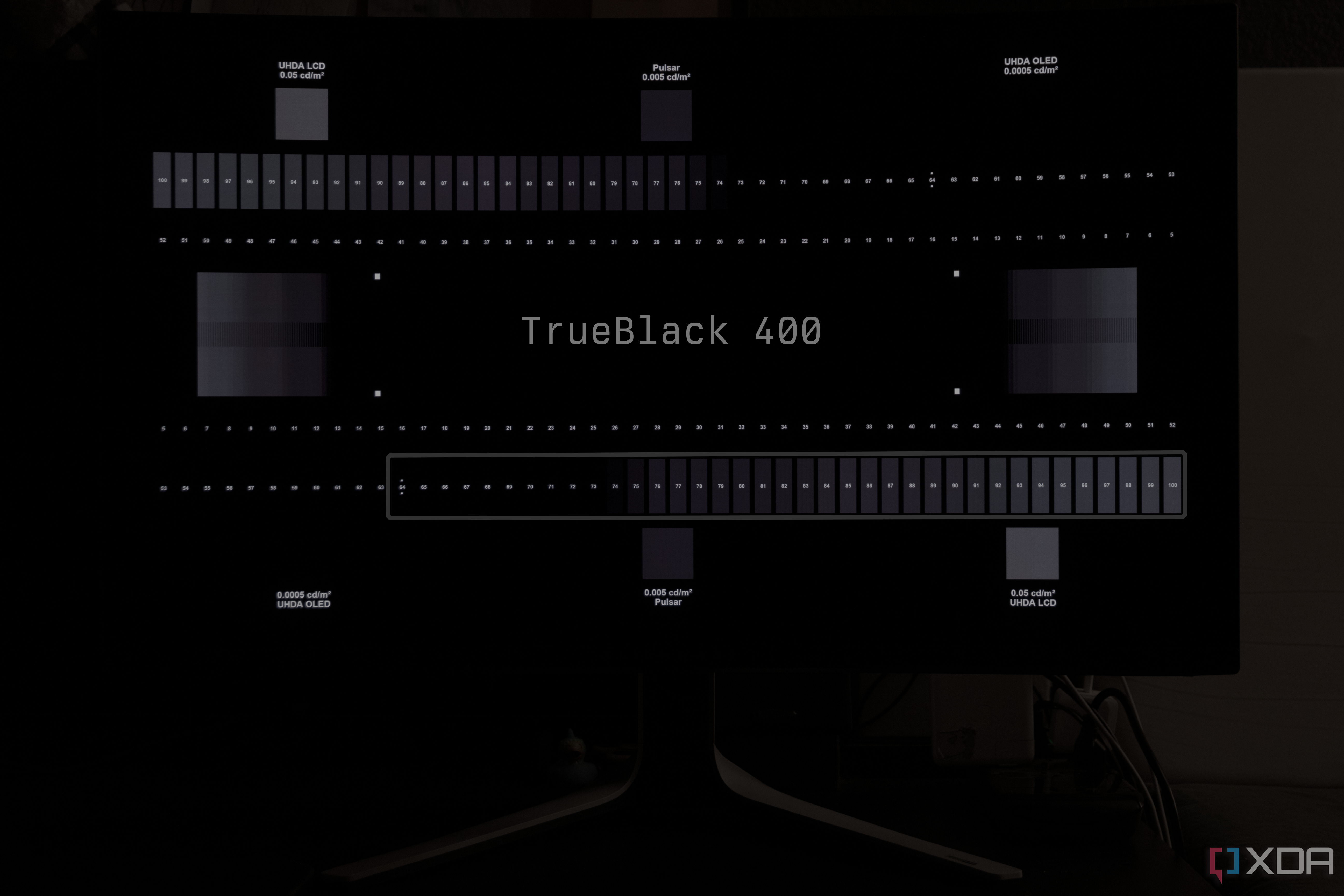 Near-black color rendering for the Dell AW3225QF in TrueBlack mode.