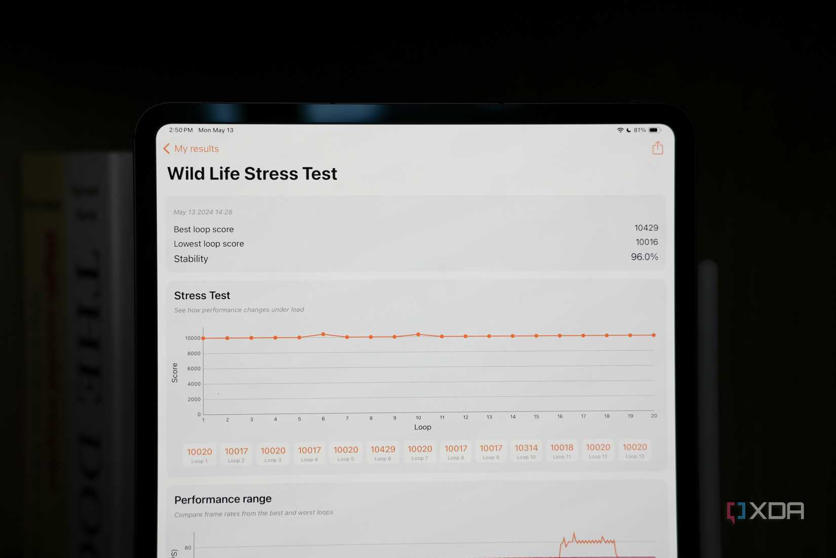 iPad Pro 3D Mark Wild Life Stress Test score