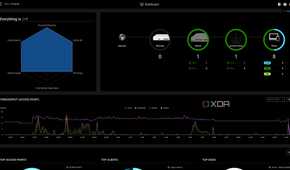 EnGenius Cloud Dashboard