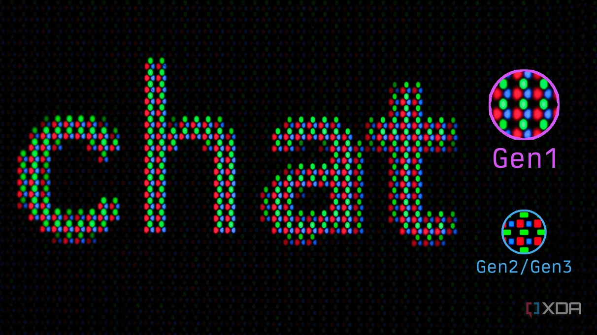 OLED burn-in is overblown, but IPS is still the productivity king