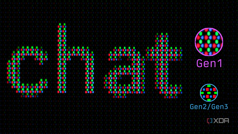 A close-up of the subpixels on the MSI MAG 341CQP, confirming it's use of a first-generation QD-OLED layout.