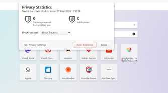 Vivaldi stats