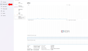 An arrow pointing to the performance tab in the Task Manager
