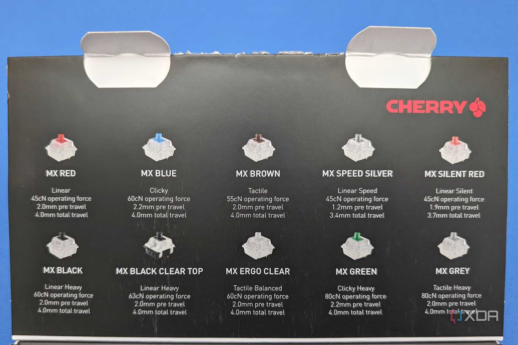 cherry mx switch guide