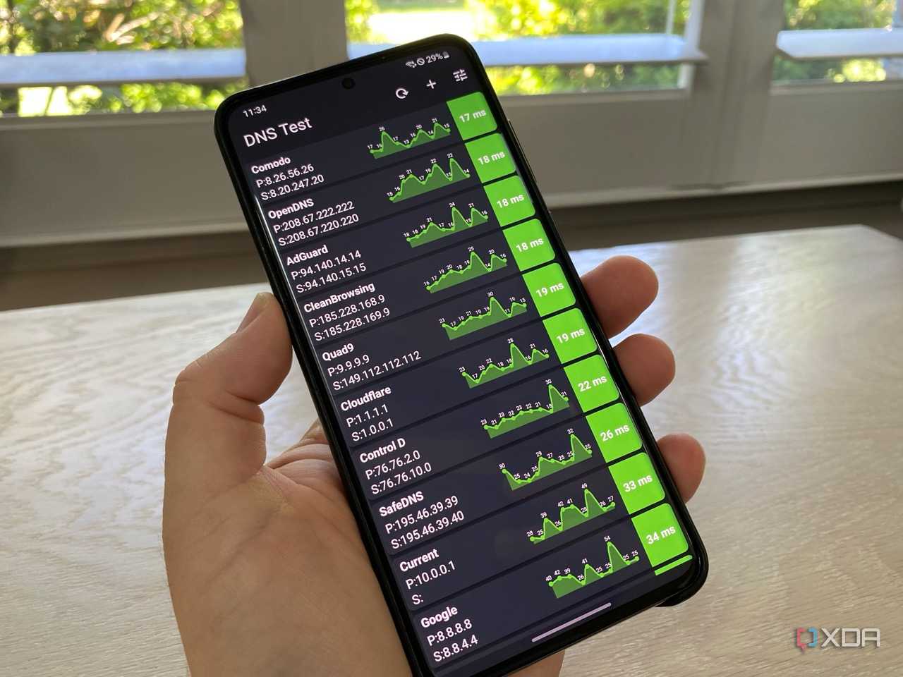 DNS Test app on Android showing DNS speed