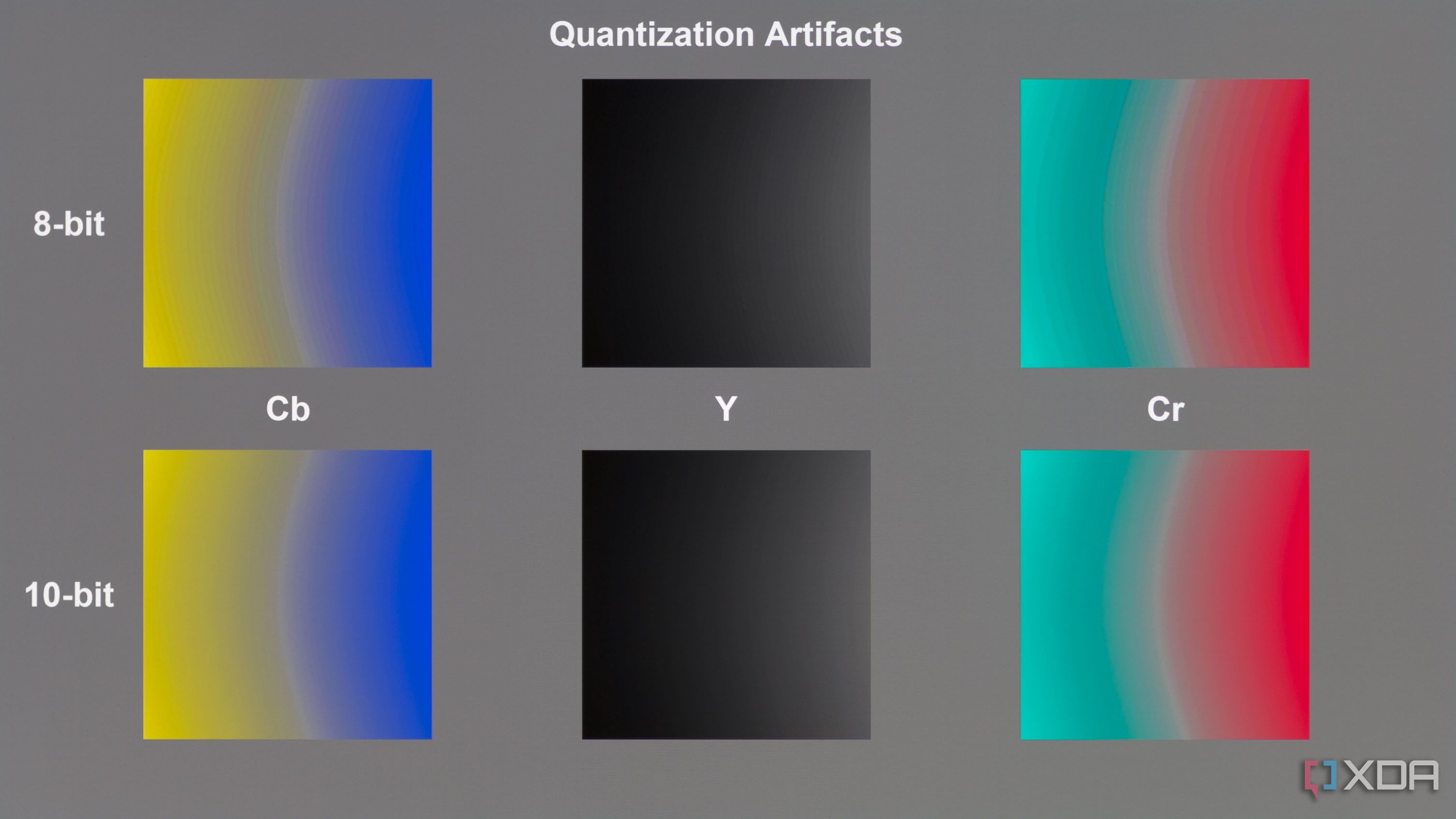 Color banding for HDR on the LG 32GS95UE.