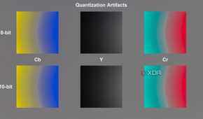 Color banding for HDR on the LG 32GS95UE.