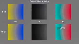 Color banding for HDR on the LG 32GS95UE.