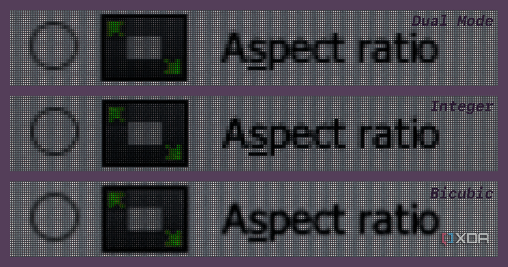 A comparison of the Dual Mode 1080p compared with other upscaling methods.