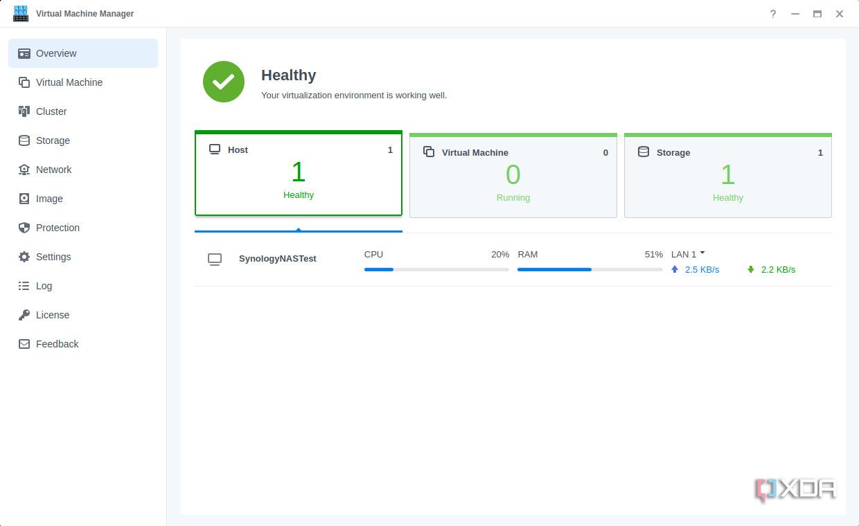 Synology Virtual Machine Manager dashboard