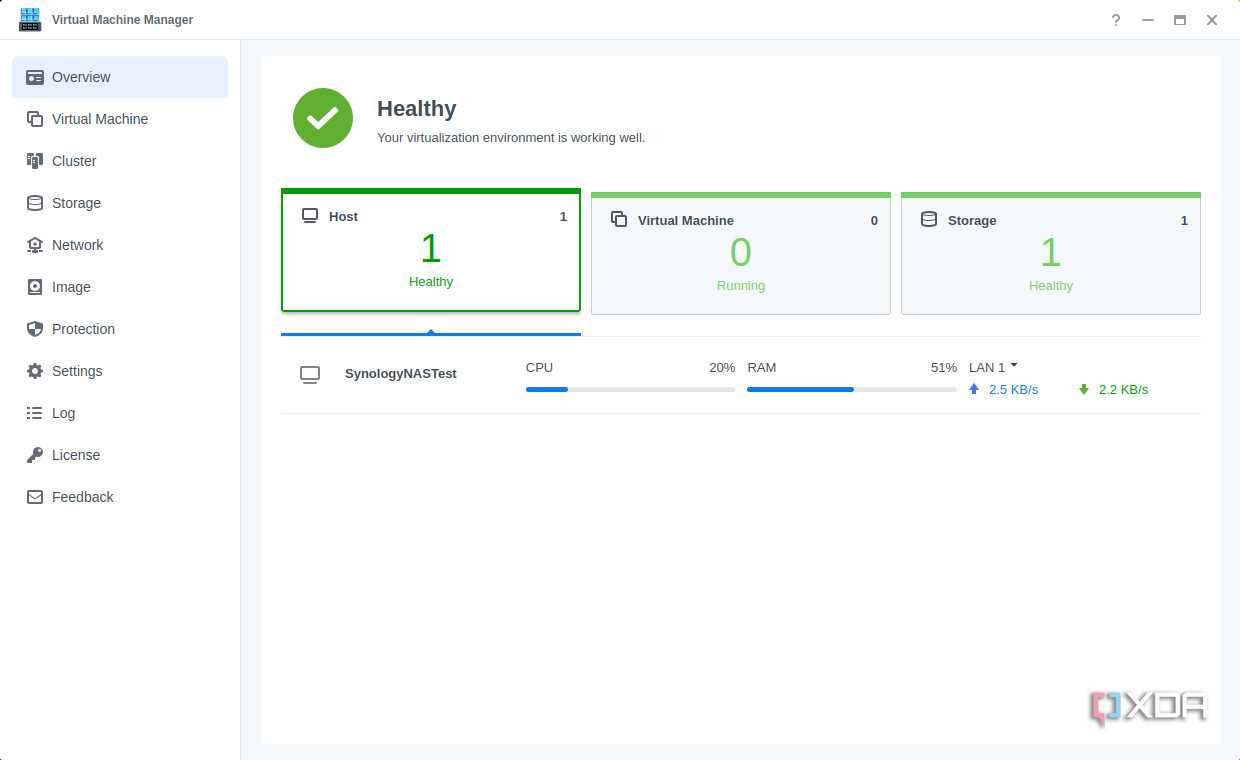 Synology Virtual Machine Manager dashboard