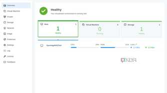 Synology Virtual Machine Manager dashboard