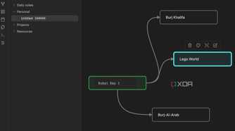 A screenshot showing Obsidian Canvas