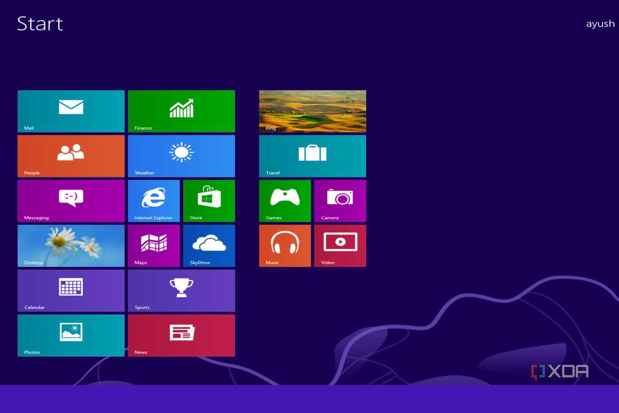 A screenshot of the Windows 8 Start screen